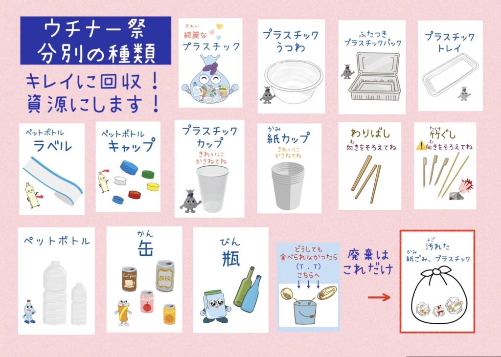 鶴見ウチナー祭